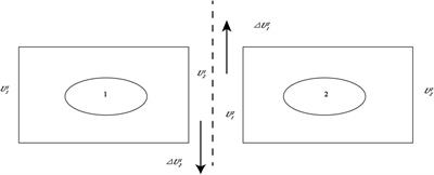 Crustal heterogeneity effects on coseismic deformation: numerical simulation of the 2008 MW 7.9 Wenchuan earthquake